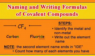 Técnicas para criar um nome de marca único e memorável