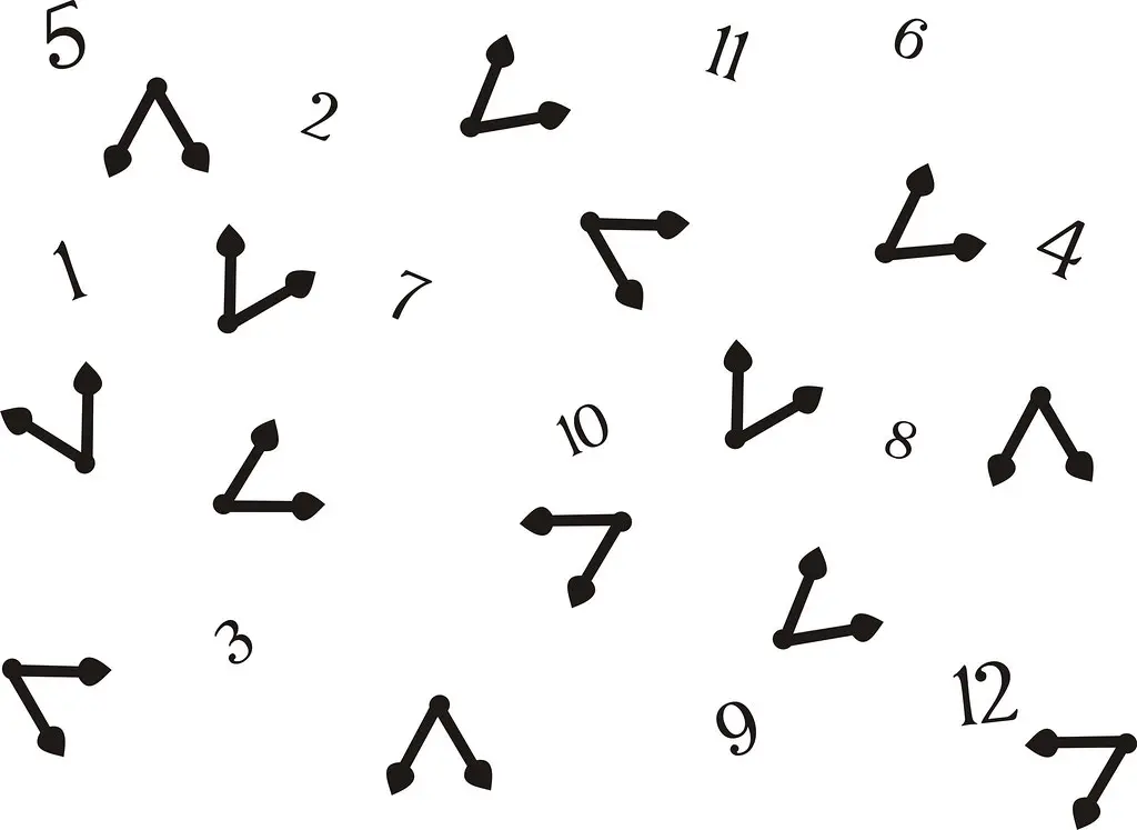 Criando uma experiência memorável ‍para o ​cliente