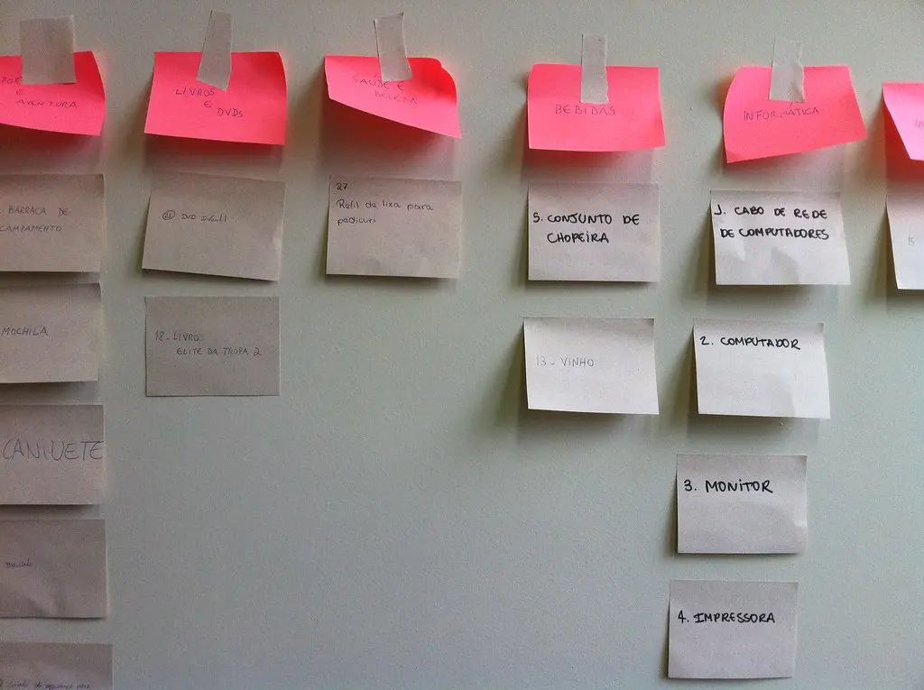 2. Usabilidade Amigável: A Importância da Navegação Intuitiva e Simplificada