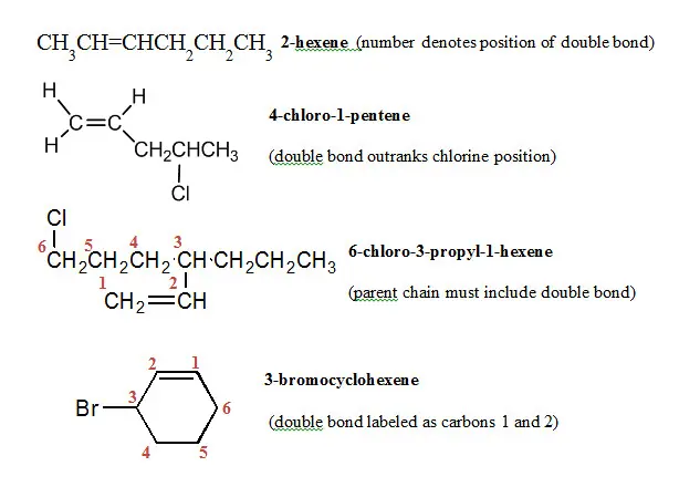 Avaliando a eficácia do ⁤nome da marca: métricas ⁢e indicadores a considerar