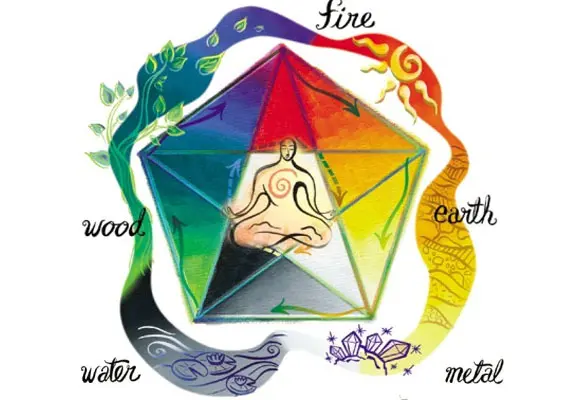 Dicas para usar o vermelho de forma efetiva em sua marca