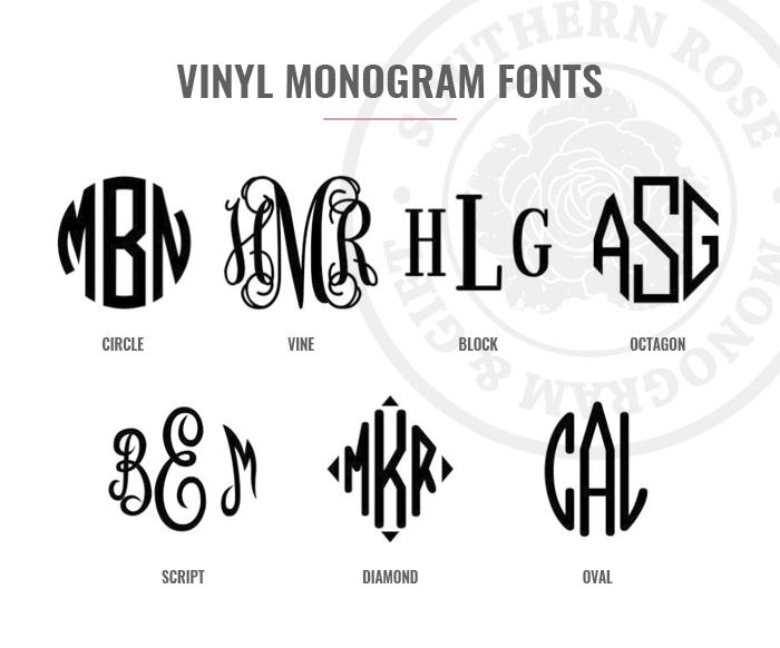 Contando Histórias com Letras:​ A Arte ⁤da Síntese no Design de ​Monogramas