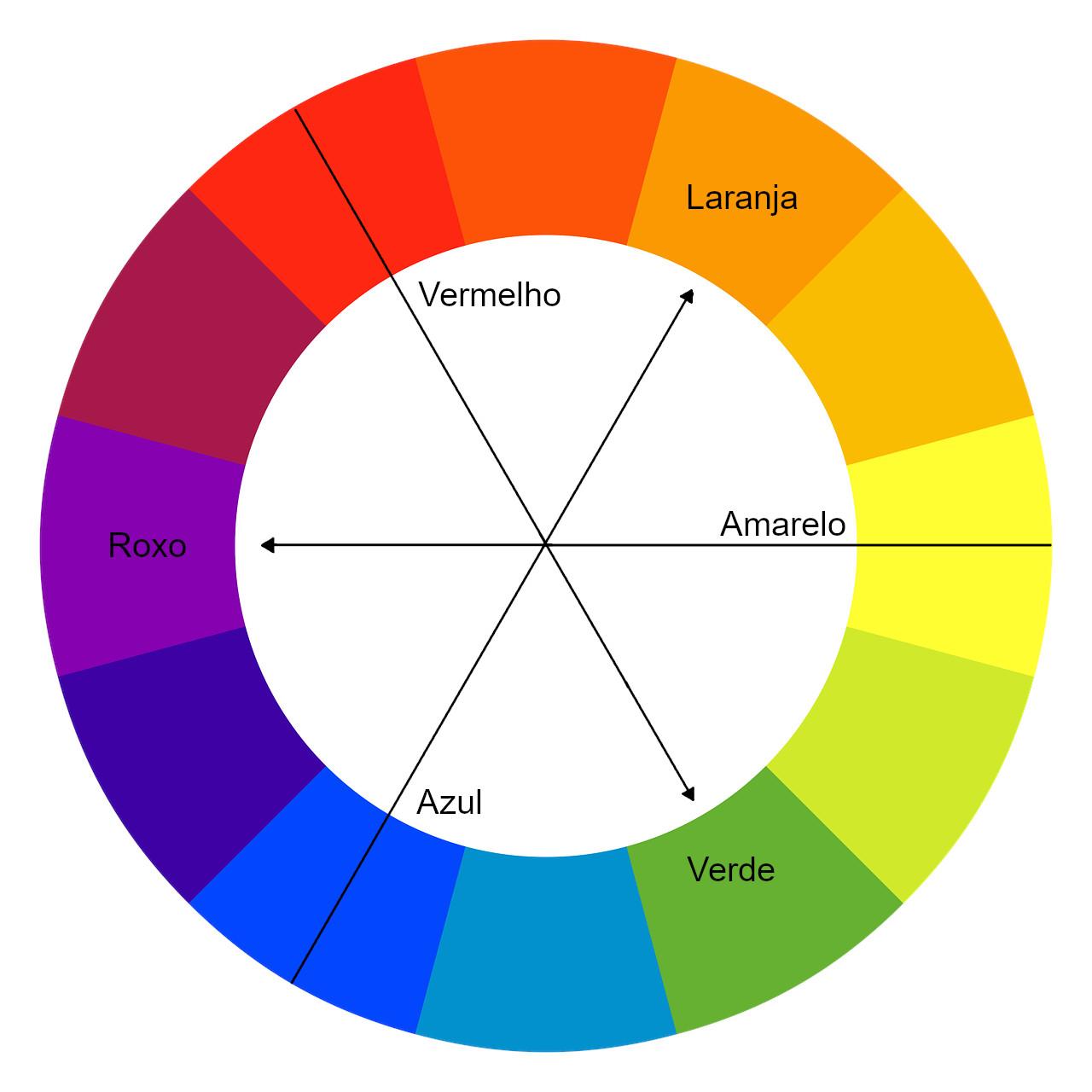 Cores que falam: escolhendo a ⁢paleta ‍perfeita para encantar‍ seu público